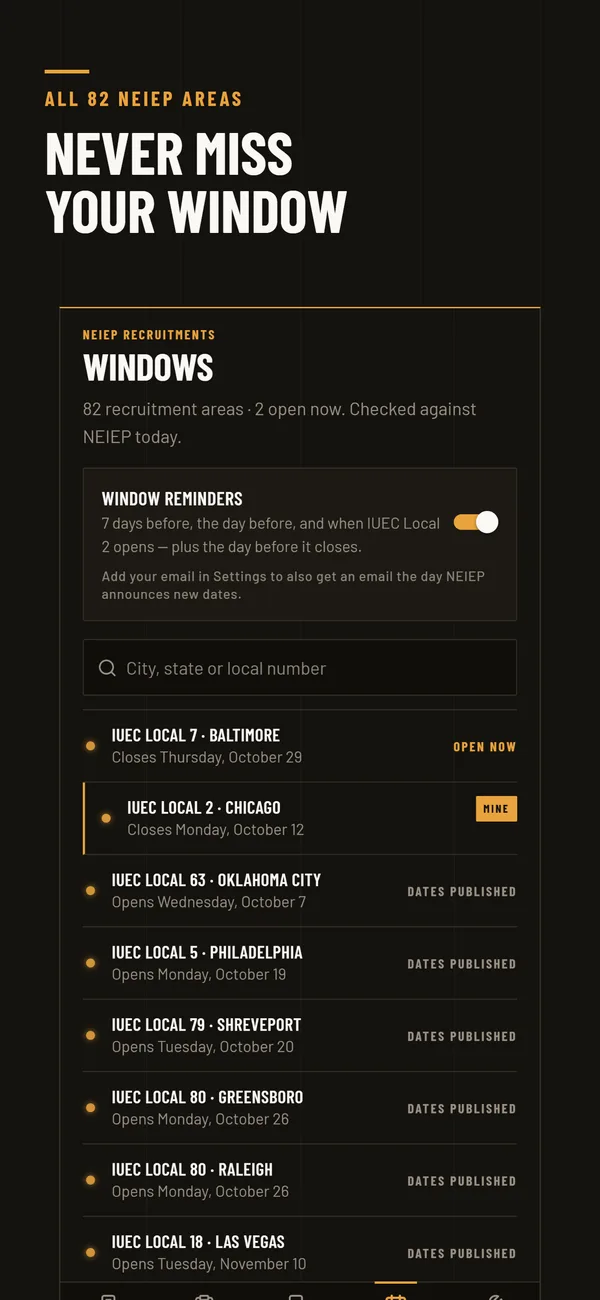 Recruitment window tracker for all NEIEP areas